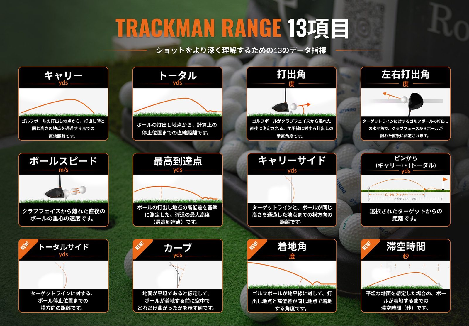 TRACKMAN RANGEで計測できる13項目のデータ